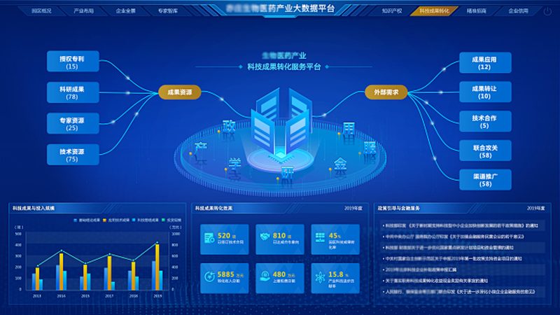 酶批发价格：如何精准把握市场脉搏**